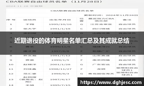 狗万max官网